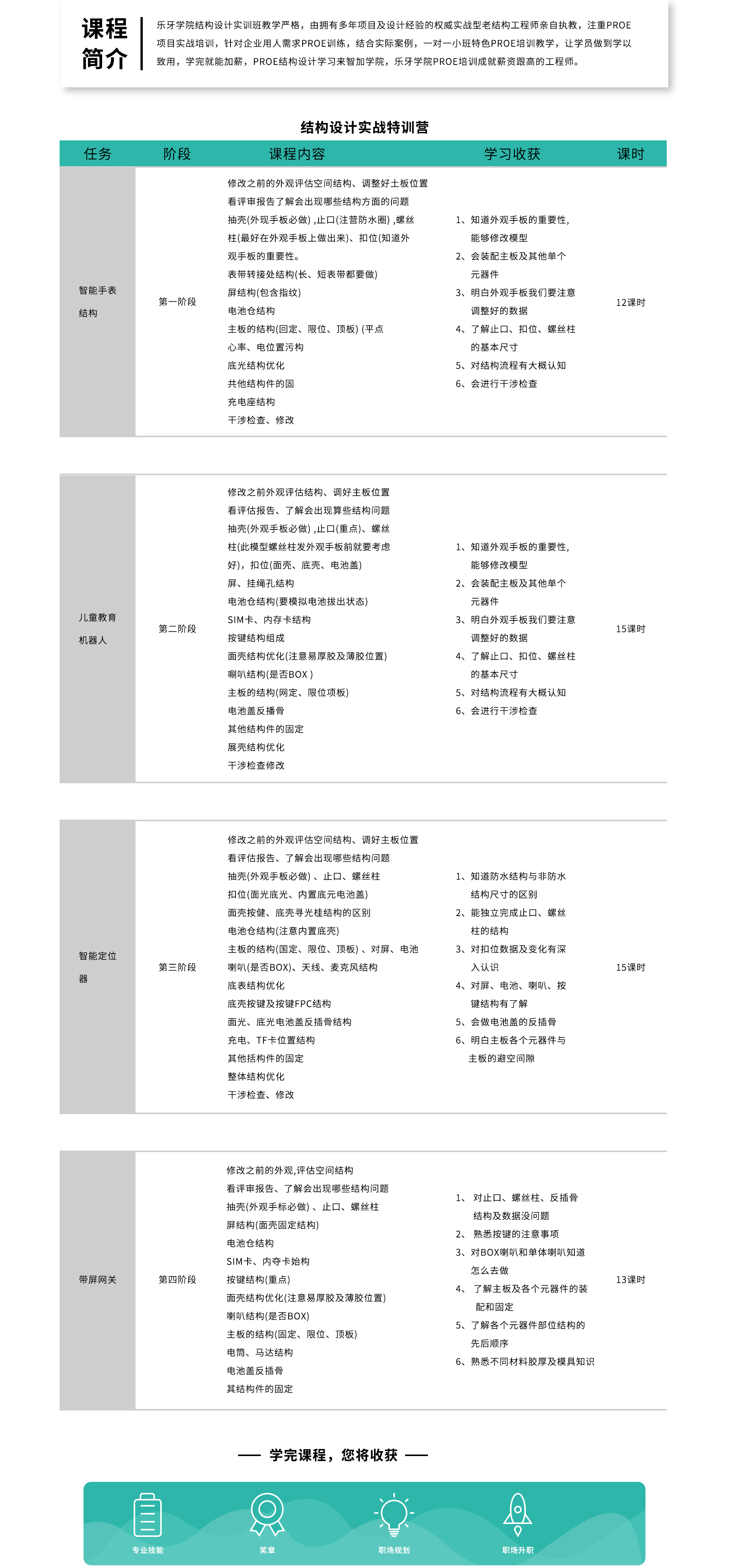 结构设计实战特训营.jpg